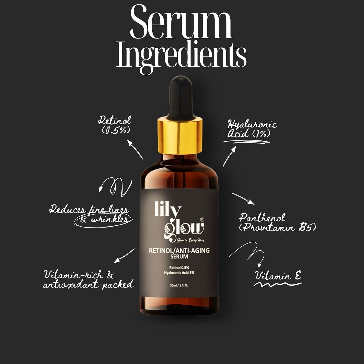 Retinol / Anti-Aging Serum 30ML
